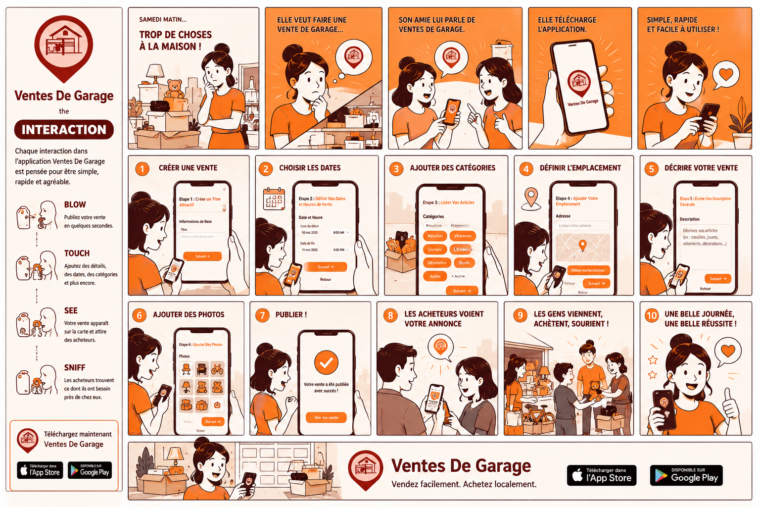 Storyboard de l'application VentesDeGarage